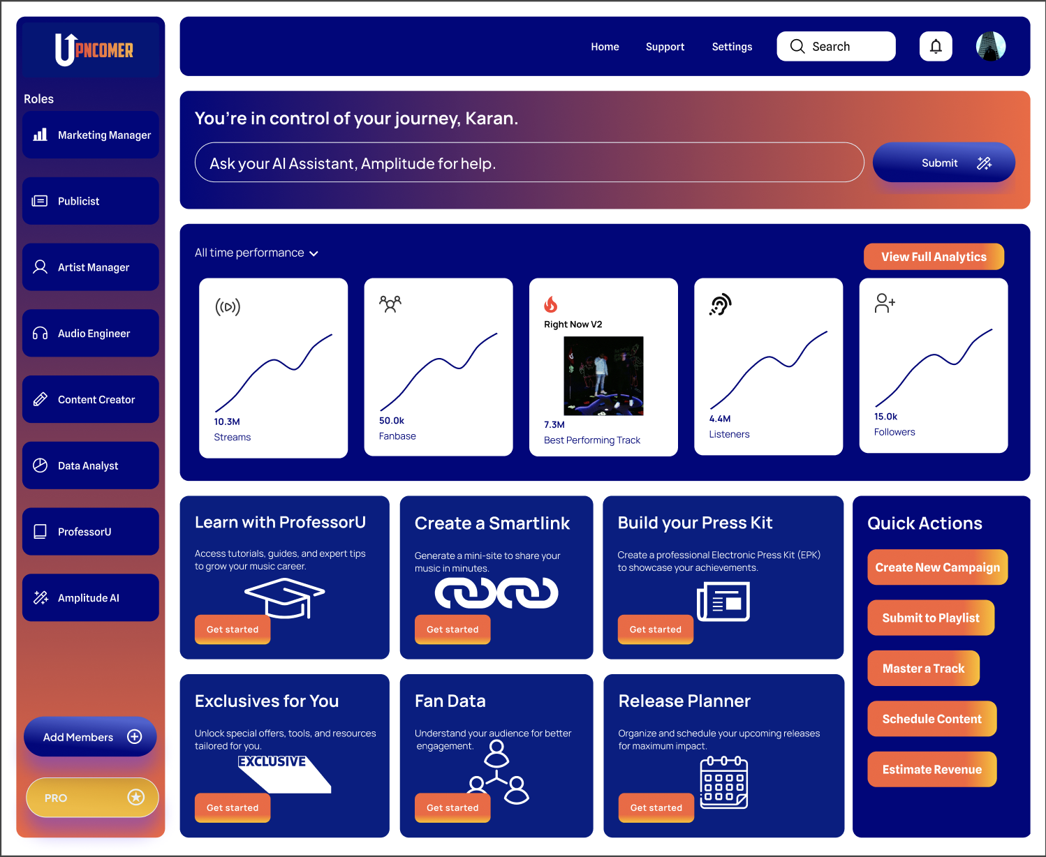 Complete Guide to Your First AI Marketing Campaign